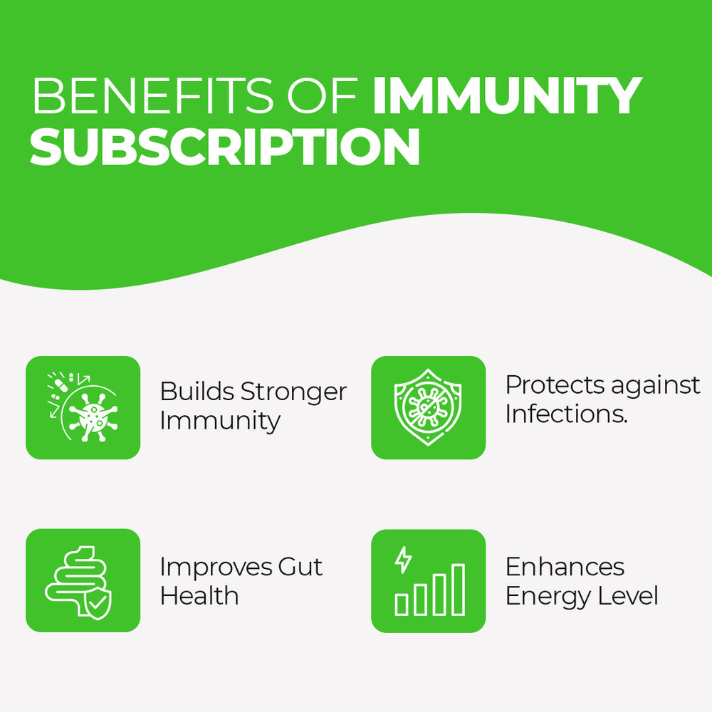 Immunity-Monthly Subscription Pack (26 x 250ml Bottles)