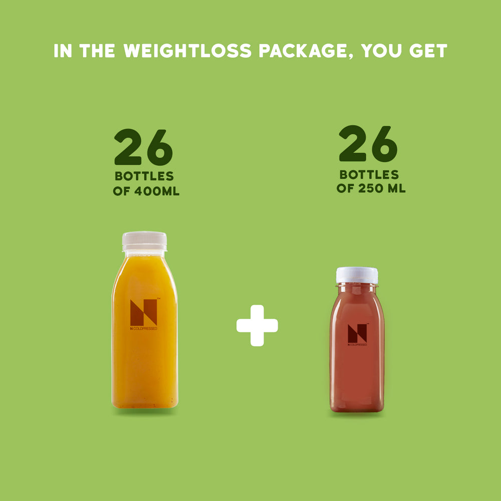 WEIGHT LOSS PACKAGE